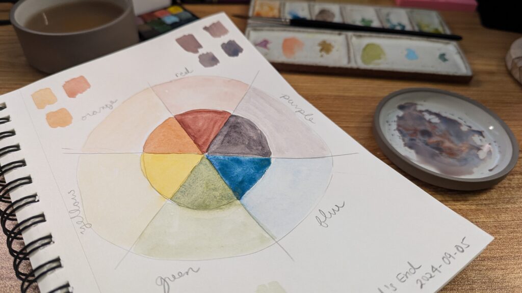 A close-up of a sketchbook showing a hand-painted color wheel and color swatches. Nearby are a paint palette, a brush, and a cup.