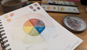 A close-up of a sketchbook showing a hand-painted color wheel and color swatches. Nearby are a paint palette, a brush, and a cup.